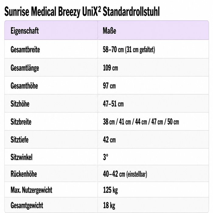 Product Image of Sunrise Medical Rollstuhl Breezy UniX2 Standard, faltbarer Pflegerollstuhl, höhenverstellbar, hochklappbares Seitenteil