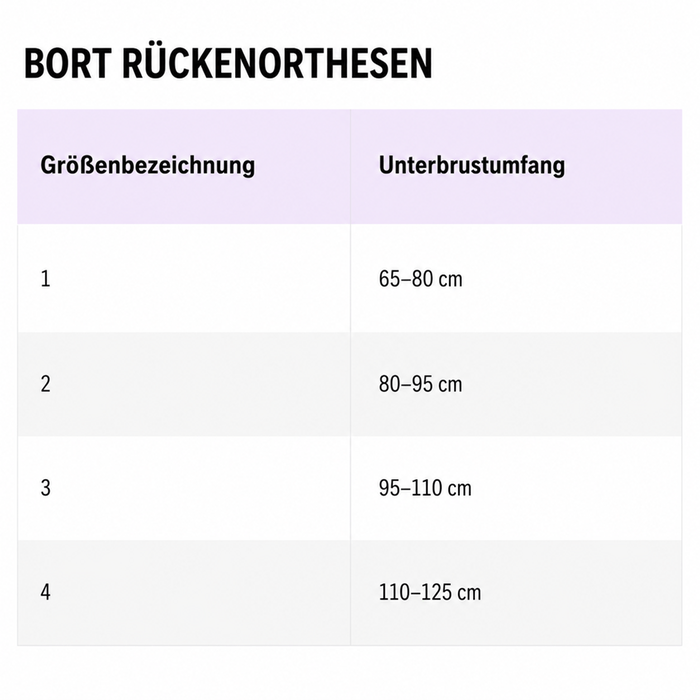 Product Image of Bort Geradehalter Sport, Haltungskorrektur beim Sport Rucksackprinzip, Wirbelsäulen-Entlastung, schwarz-grün