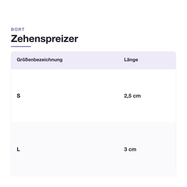 Gallery Image of Bort Zehenspreizer PediSoft, Silikon-Gel-Zehenspreizer bei Spreizfuß, Druckentlastung, täglich einsetzbar