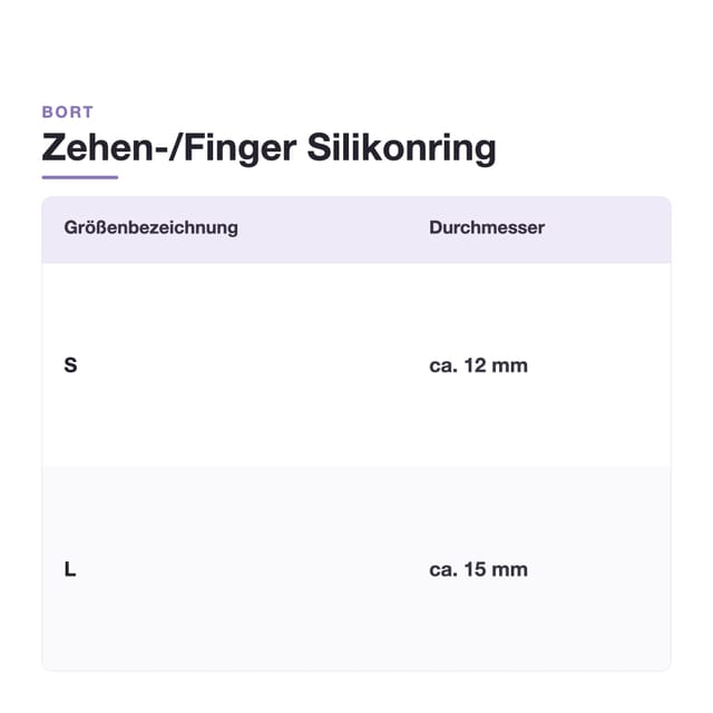 Gallery Image of Bort PediSoft Silikonring, Gel-Ring zur Druckentlastung Zehen und Finger, strapazierfähig, hautfreundlich