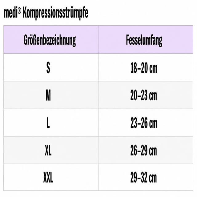 Gallery Image of Bort Zehen-Fingerschutz-Pad PediSoft TexLine, Gelpolster bei Druckstellen Zehen und Finger, Memory-Effekt, waschbar