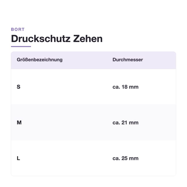 Gallery Image of Bort Druckschutz PediSoft TexLine, Zehenschutz-Schlauch bei Druckstellen, Memory-Effekt, zuschneidbar, waschbar