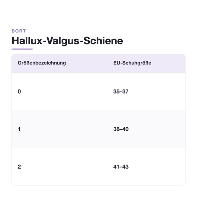Gallery Image of Bort Hallux-Valgus-Schiene PediSoft TexLine, Korrekturschiene Großzehe Tag und Nacht, Memory-Effekt, beige