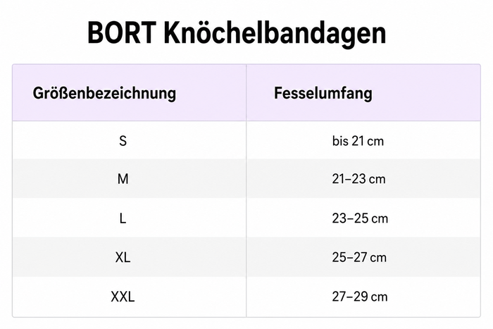 Product Image of Bort Knöchelbandage ActiveColor Sport, Sport-Knöchelstabilisierung Kompressionsklasse II, Pendelferse, schwarz-grün
