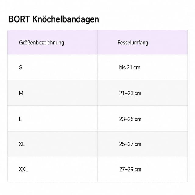 Gallery Image of Bort Knöchelbandage Generation, Sprunggelenkstabilisierung mit Silikonpelotten, anatomisch, atmungsaktiv, blau