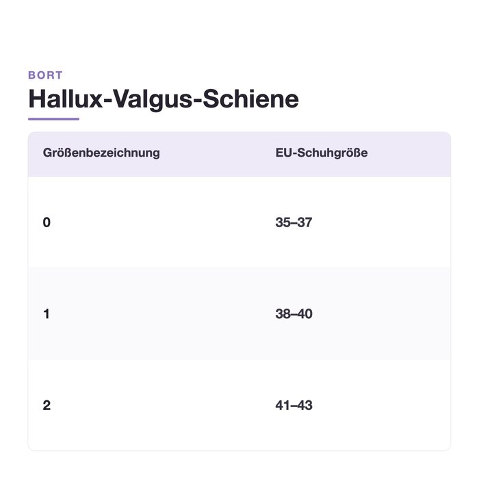 Product Image of Bort Hallux-Valgus-Schiene Generation, Korrekturschiene bei Hallux Valgus, Korrekturband, Pelotte, blau