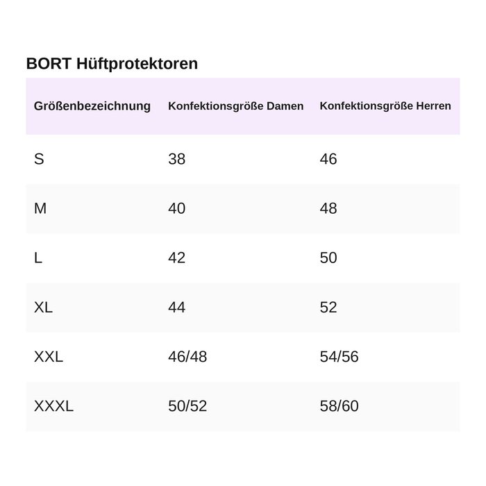Product Image of Bort Hüftprotektor StabiloHip, Hüftschutz bei Sturzneigung, viskoelastische Protektoren, atmungsaktiv, weiß