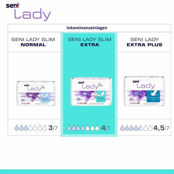 Product Image of Seni Lady Slim Extra, Inkontinenzeinlage für Frauen aktiver Lebensstil, seitlicher Auslaufschutz, 15 Stück