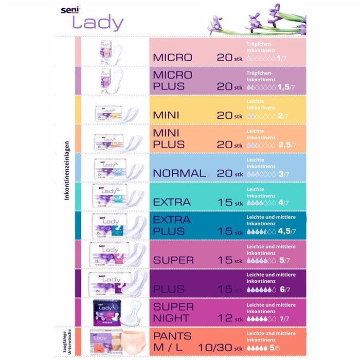 Product Image of Seni Lady Super Night, Inkontinenzeinlage Frauen Nacht extra Saugkraft, atmungsaktiv, Präbiotikum, 15 Stück