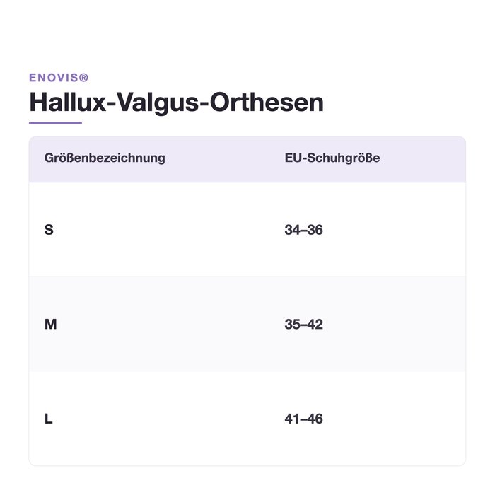 Product Image of AIRCAST Korrekturorthese HalguDay, Hallux-Valgus-Orthese postoperativ, Memory-Foam, Gelenksystem, weiß