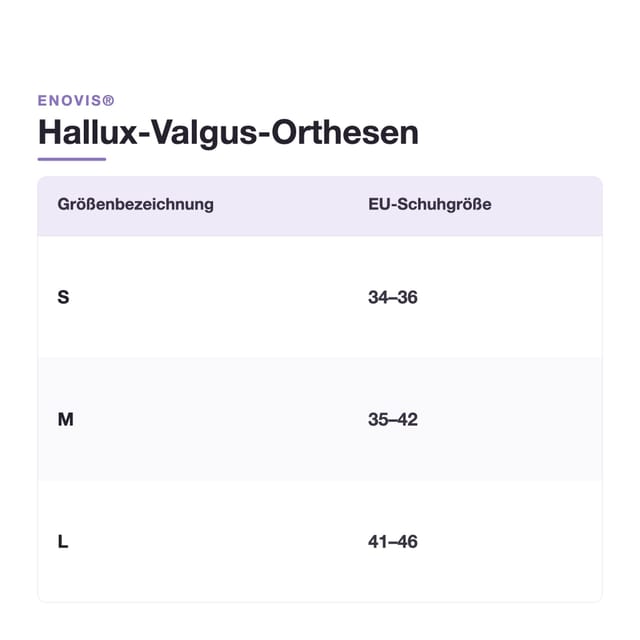 Gallery Image of AIRCAST Korrekturorthese HalguDay, Hallux-Valgus-Orthese postoperativ, Memory-Foam, Gelenksystem, weiß
