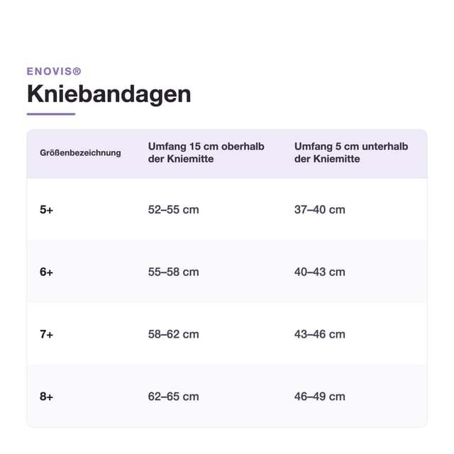 Gallery Image of DONJOY Kniebandage GenuForce Plus, Kniescheibenentlastung bei Knieschmerzen, Silikonpelotte, Silikonhaftband, graphitgrau