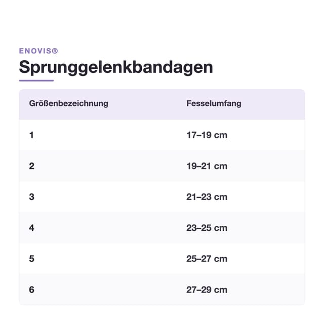 Gallery Image of DONJOY Sprunggelenkbandage MalleoForce Plus, Knöchelstabilisierung 8er-Gurt, beidseitig, verstärkte Kompression