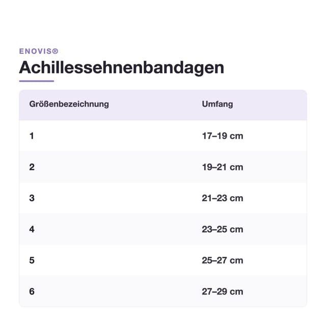 Gallery Image of DONJOY Achillessehnenbandage AchilloForce Air, Achillessehnen-Entlastung pneumatisch, intermittierende Kompression