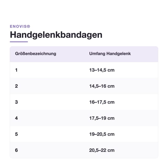 Gallery Image of DONJOY Handgelenkbandage ManuForce, Handgelenk-Stabilisierung bei Karpaltunnelsyndrom, abnehmbare Schiene, graphitgrau