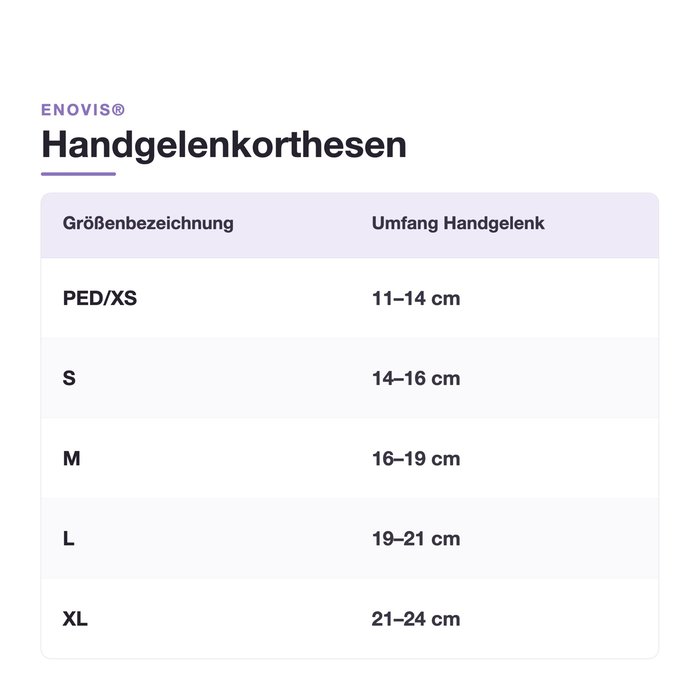 Product Image of DONJOY Handgelenkorthese DuoForm, Handgelenkstabilisierung seitenuniversell, Tag und Nacht, Alu-Schiene, schwarz