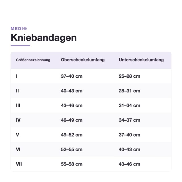 Gallery Image of medi Kniebandage Genumedi Emotion, Kniestabilisierung mit Dreifachperformance, Merino-Wolle, 3D-Silikonpelotte