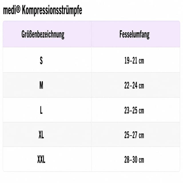 Gallery Image of medi Reise-Kompressionsstrümpfe travel women, Thromboseschutz für Damen auf Reisen, antistatisch, caramel