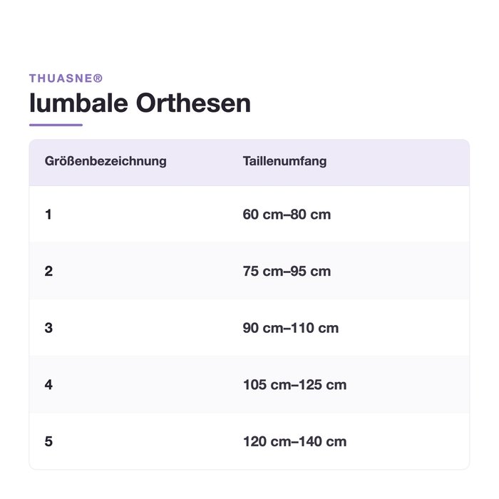 Product Image of Thuasne LWS-Orthese Lombastab Vario, Rückenstütze bei chronischen Rückenschmerzen, Pelotte, Zugsystem, blau