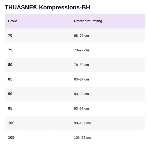 Gallery Image of Thuasne Kompressions-BH Cara, BH nach Brustoperation postoperativ, Frontverschluss, doppellagig, weich